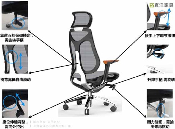 人體工學椅,訂做辦公椅